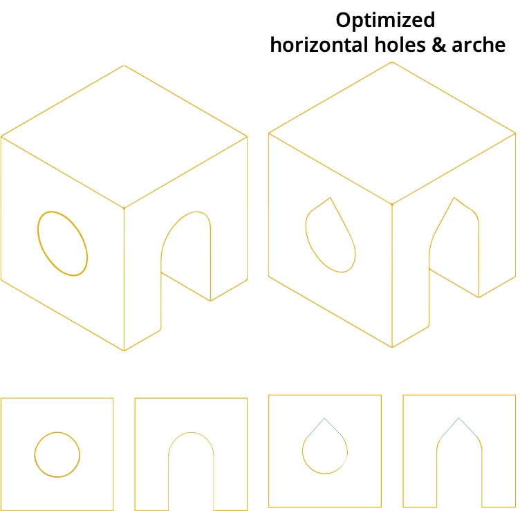 Design guidelines 3D printing vertical holes and arches
