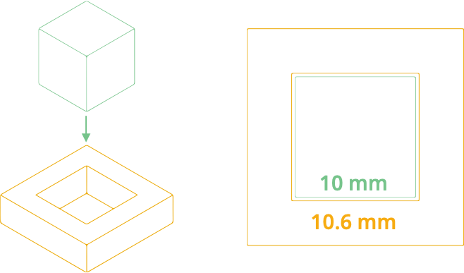 Directives de Conception Impression 3D Tolérances des pièces d'emboîtement Modèle Design