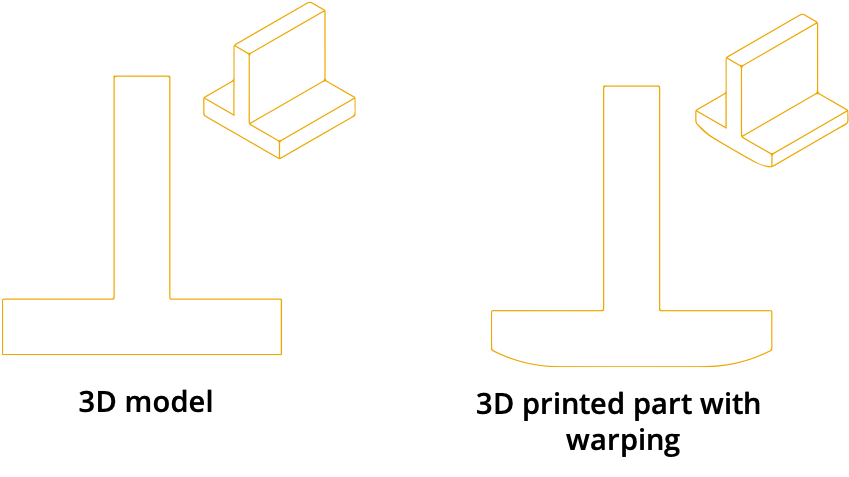 Design guidelines 3D printing warping