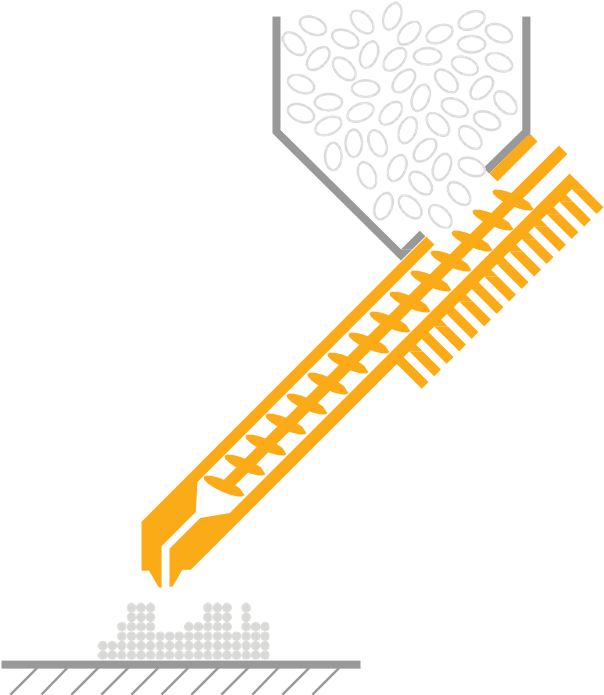 Pam technology overview focus on the extruder micro-extrusion 3D printing 3D printer filled materials