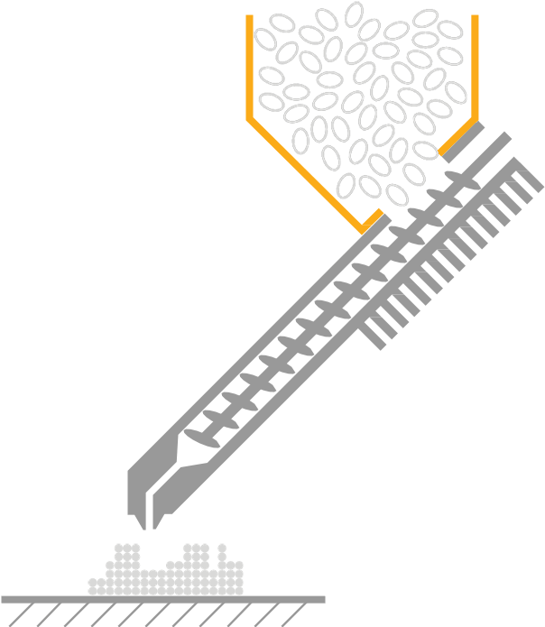 FGF Fused Granulate Febrication FGM Fused Granulate Modeling Technologie PAM accent sur la cartouche matière impression 3D rechargeable à la volée granulés ouverts aux matériaux