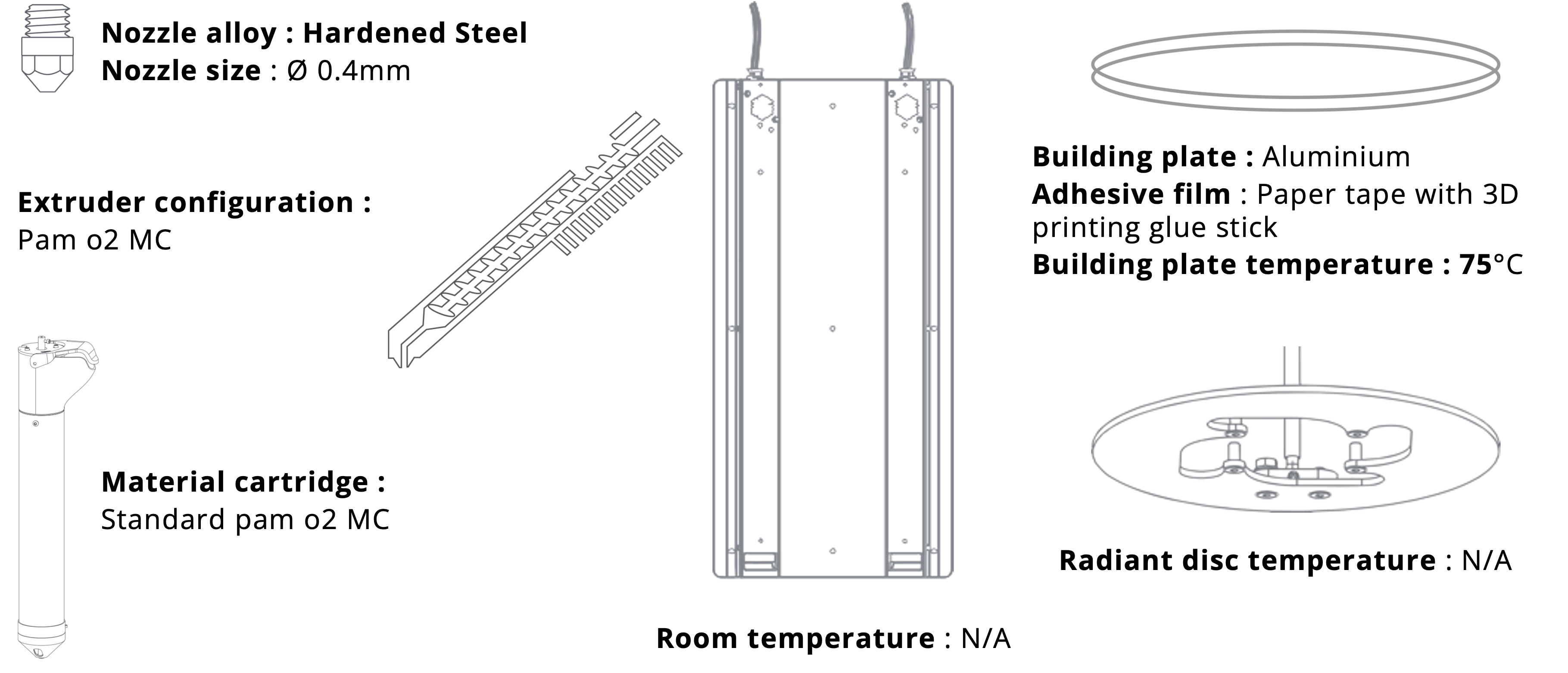 FGF Fused Granulate Fabrication FGM Fused Granulate Modeling Polymim GmbH metal feedstock mim 3D prtinted metal part using industrial mim feedstock low cost comparison FFF vs PAM pellet vs filament