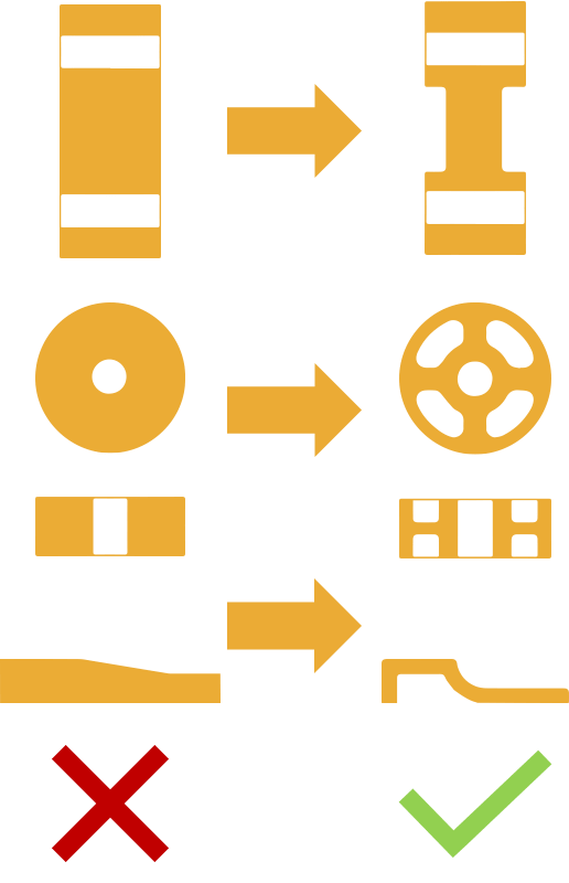 FGF Fused Granulate Modeling FGM Fused Granulate Modeling FGF Fused Granulate Modeling FGM Fused Granulate Modeling PIM design rules 3D printing metal ceramic pellet feedstock industrial open to material 3D printer technology