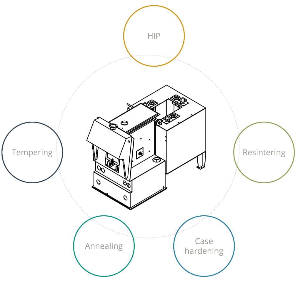 Pollen AM PIM MIM CIM metal ceramic injection molding moudling 3D printing right material open to materials 3D printing 3D printer industrial direct extrusion pellet printer