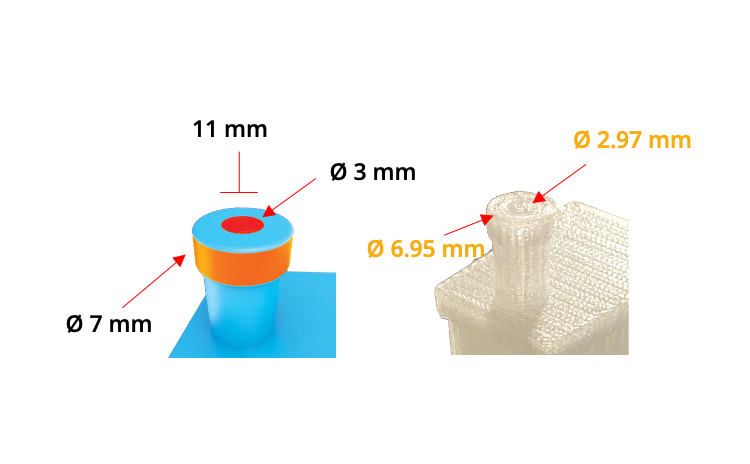 FGF Fused Granulate Modeling FGM Fused Granulate Modeling #3DBenchy benchy Torture Test Presentation