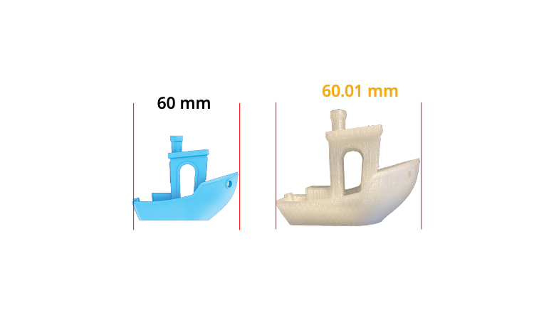 FGF Fused Granulate Modeling FGM Fused Granulate Modeling #3DBenchy benchy Torture Test Presentation