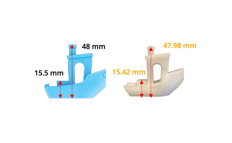 FGF Fused Granulate Modeling FGM Fused Granulate Modeling #3DBenchy benchy Torture Test Presentation