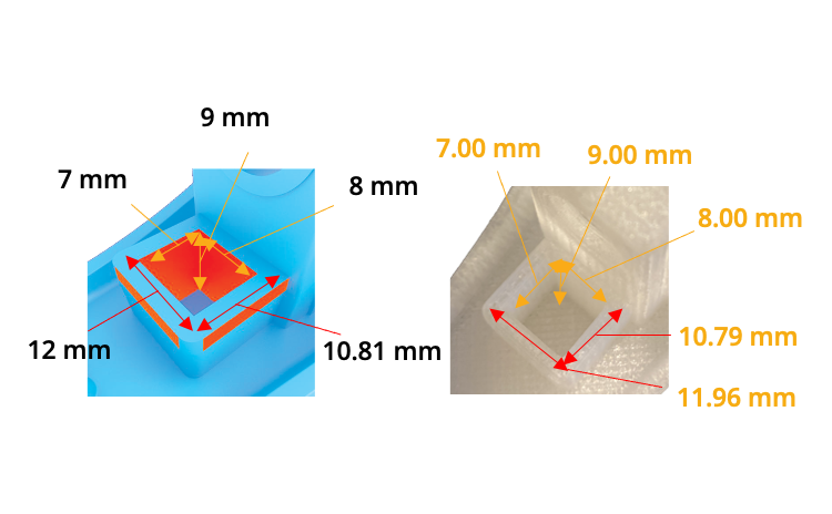 #3DBenchy benchy Torture  Test Presentation