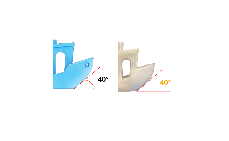FGF Fused Granulate Modeling FGM Fused Granulate Modeling #3DBenchy benchy Torture Test Presentation